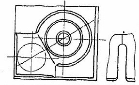 锻造的工艺流程